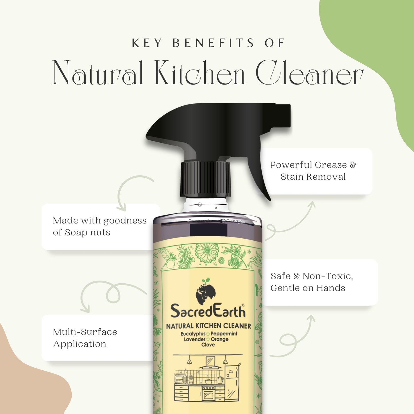 Natural Kitchen Cleaner